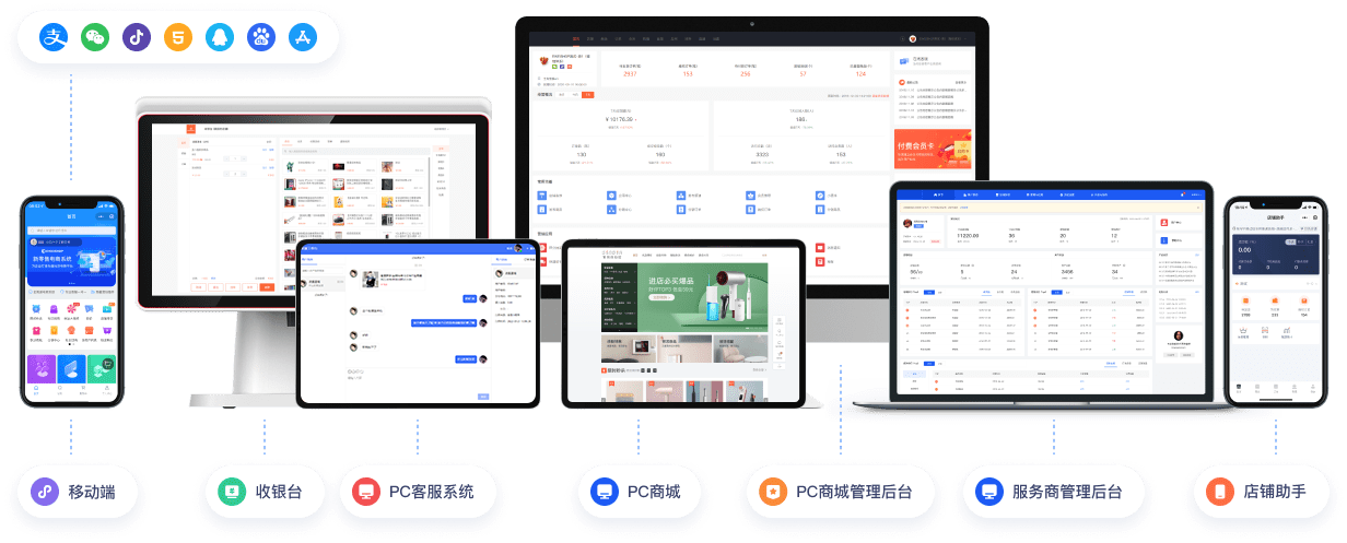 全终端覆盖,统一数据管理